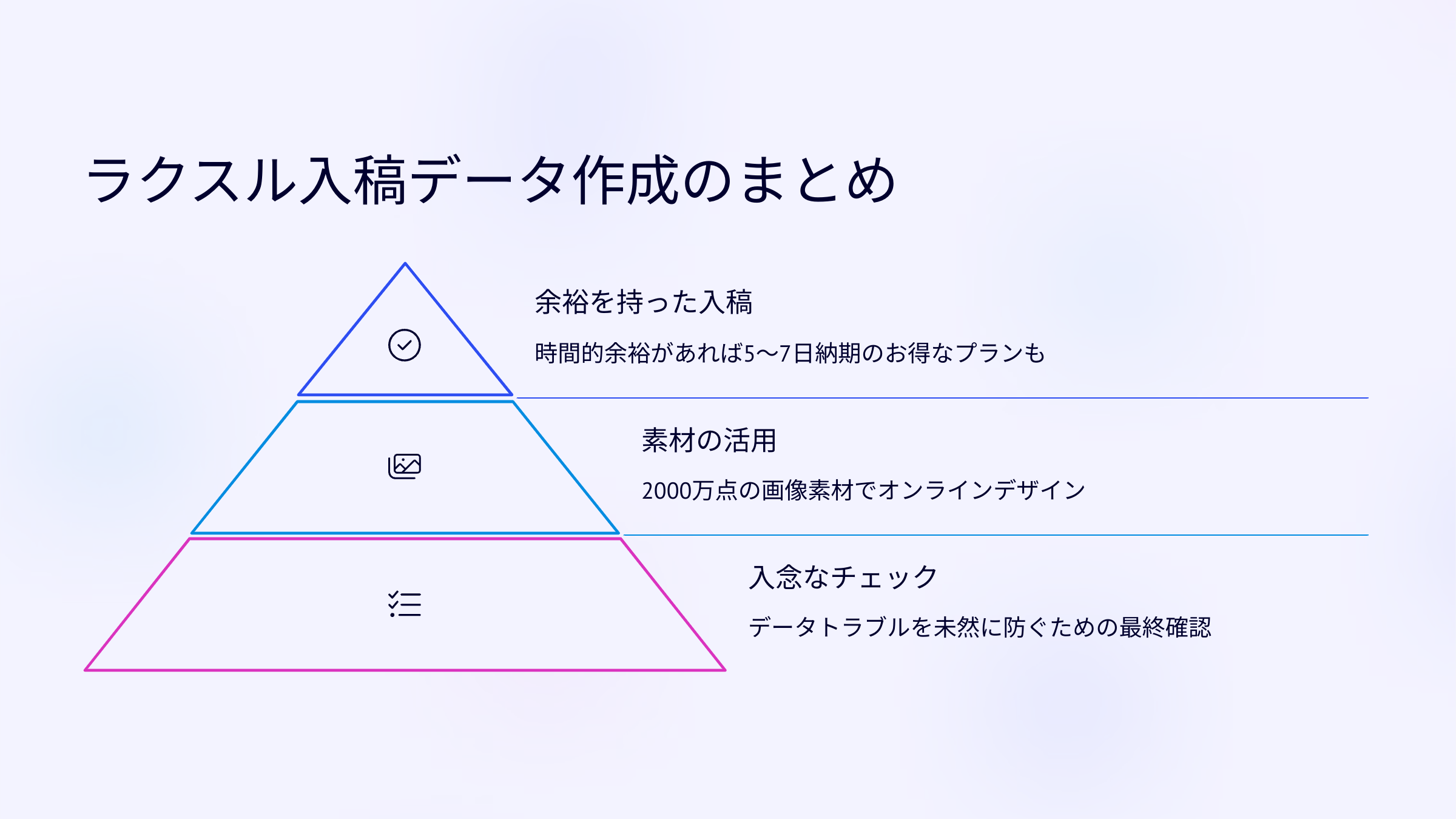 ラクスル入稿データ作成のまとめ