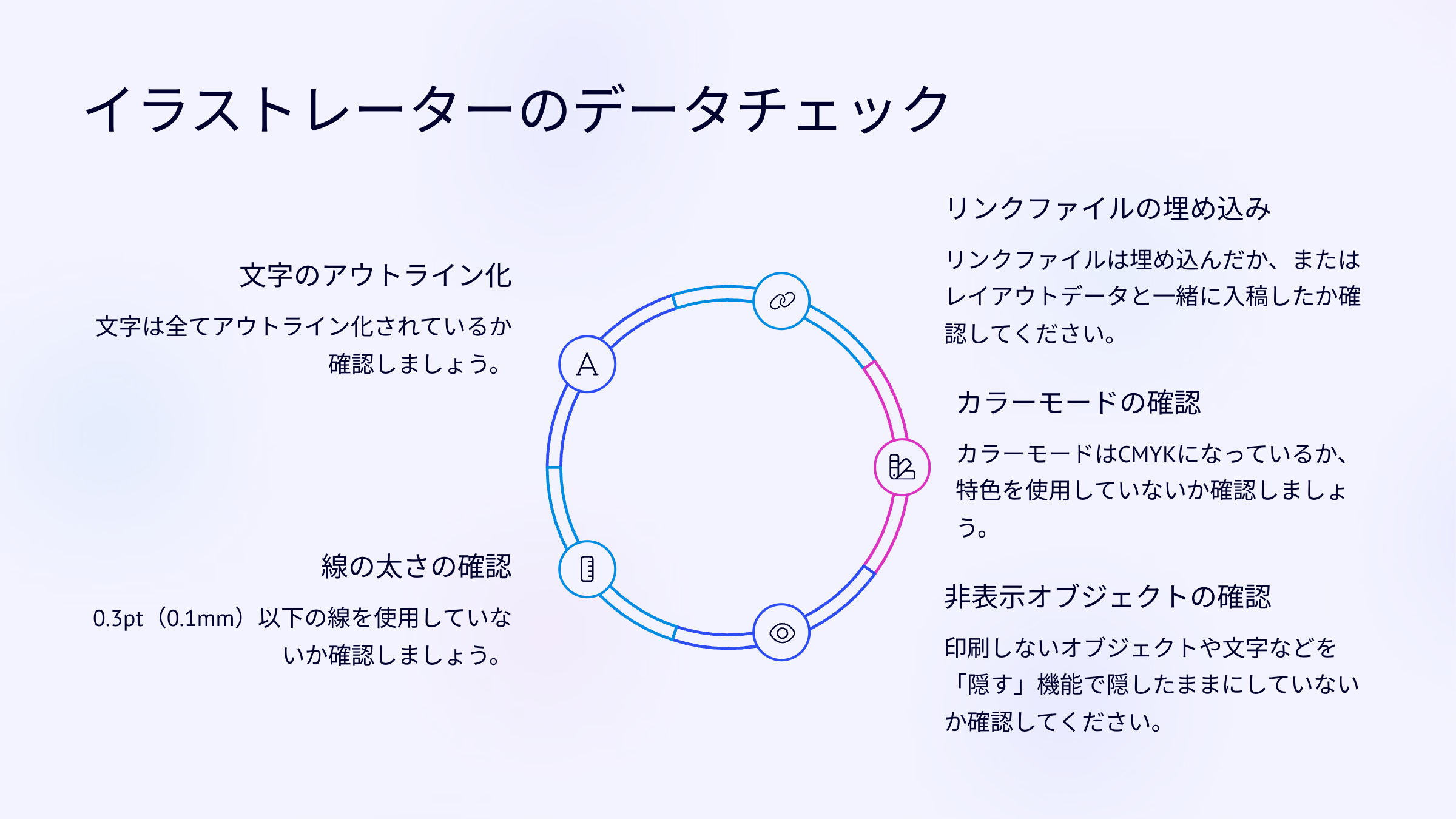 イラストレーターのデータチェック