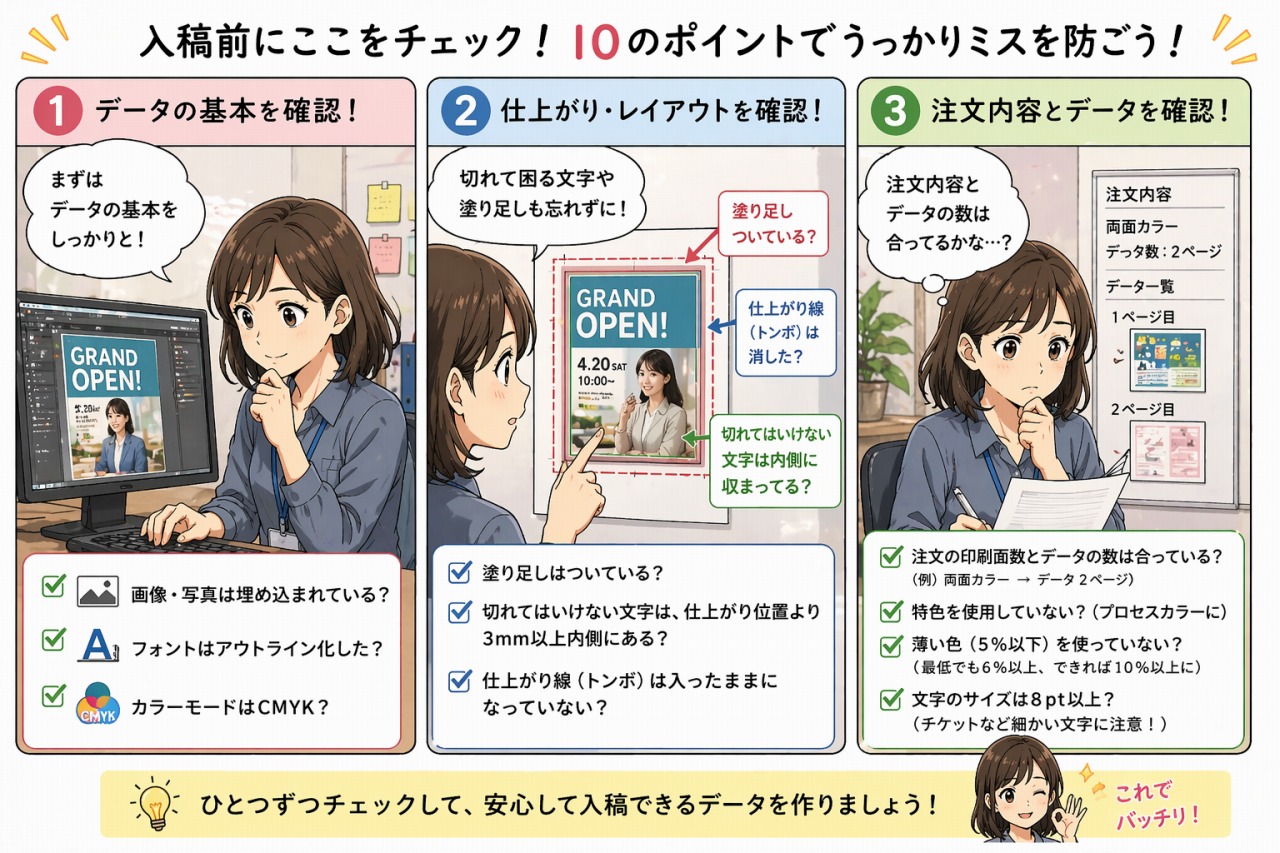 ラクスル入稿