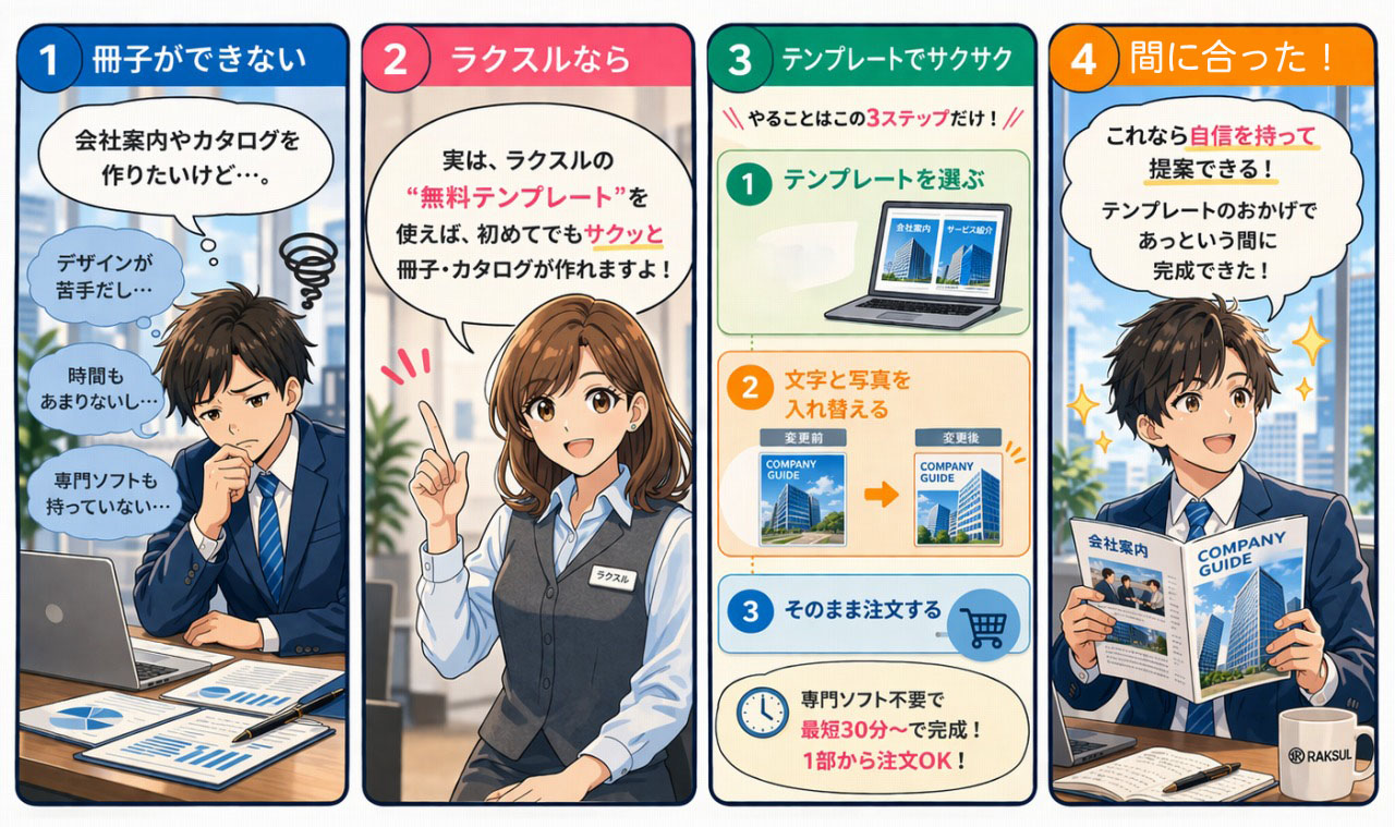 冊子・カタログをサクッと作る方法