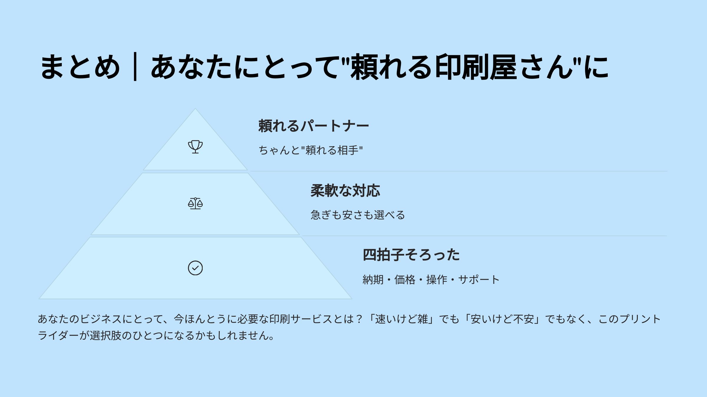 プリントライダー
