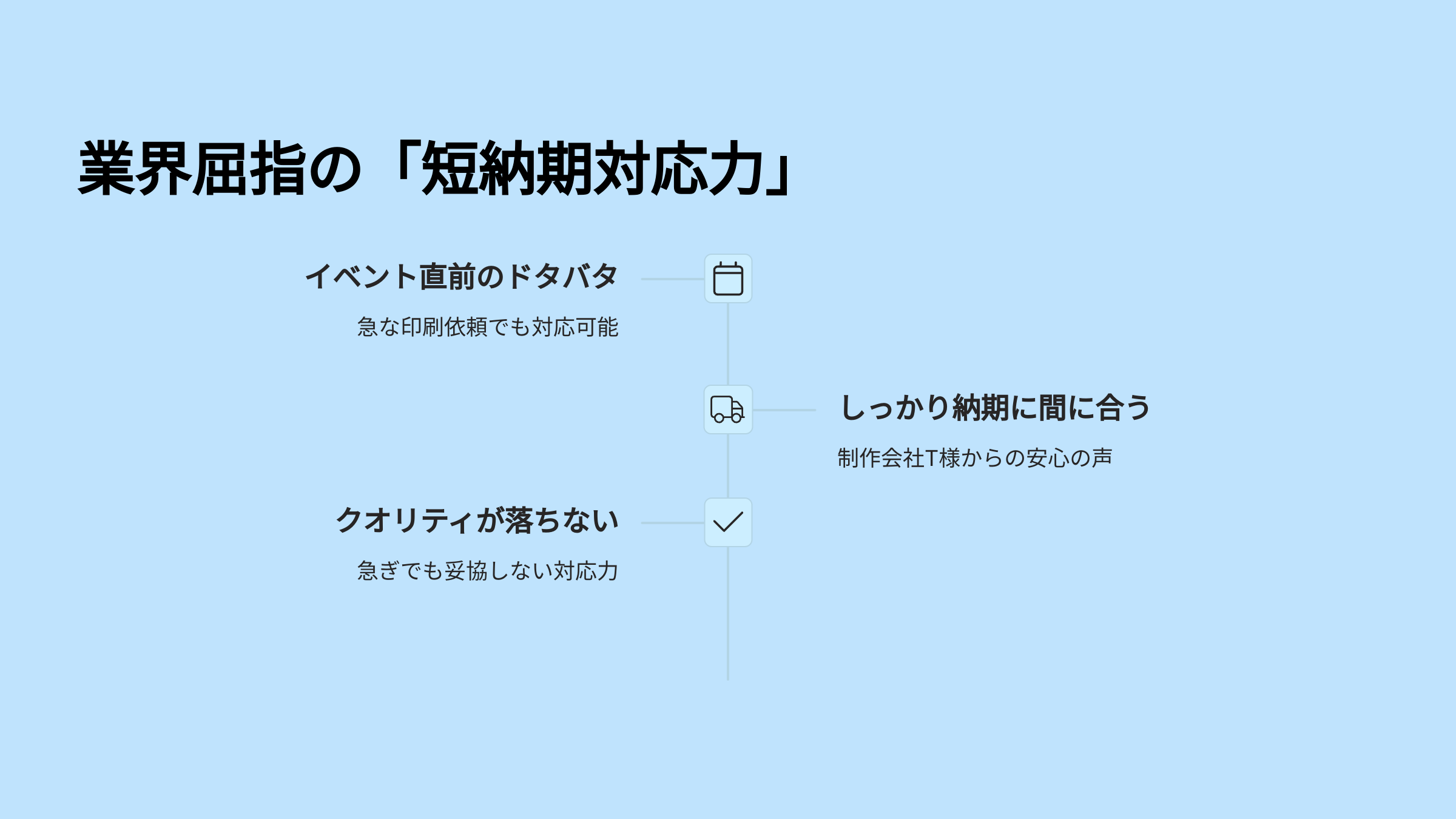 プリントライダー
