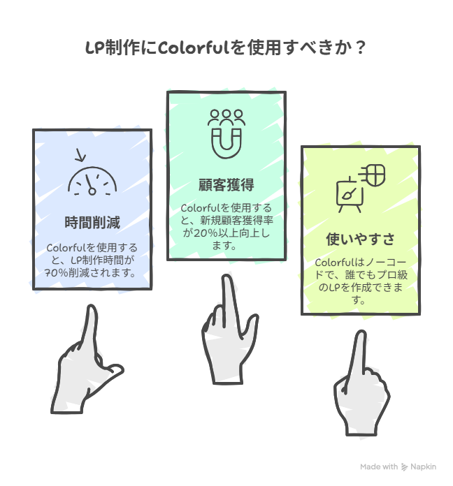 LPツール Colorful