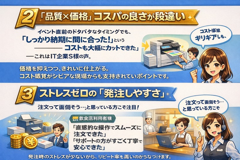 プリントライダーの強み