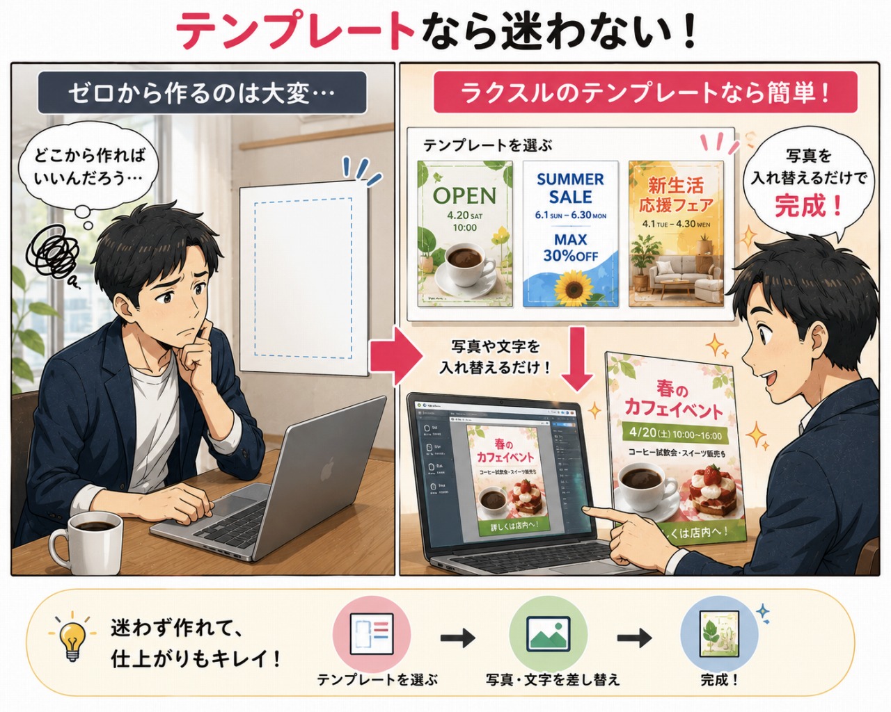 ラクスル ポスター印刷