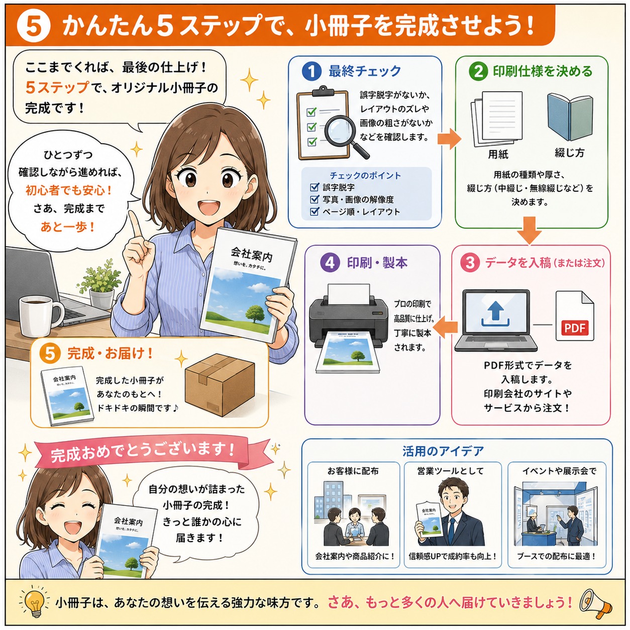 ラクスル小冊子印刷
