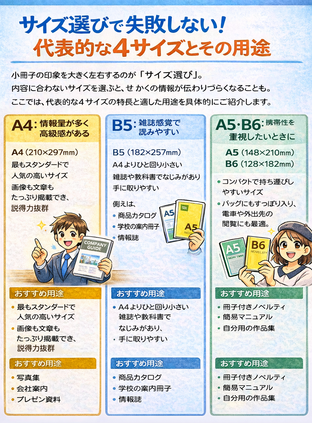 代表的な4サイズ